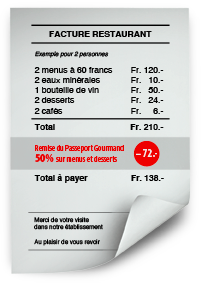 Remise Passeport Gourmand