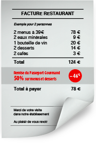 Remise Passeport Gourmand